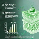liposomal-nicotinamide-riboside---nad-su-3.jpg