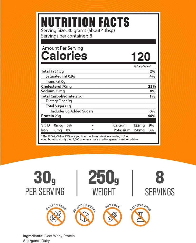bulksupplementscom-goat-milk-whey-protei-2.jpg
