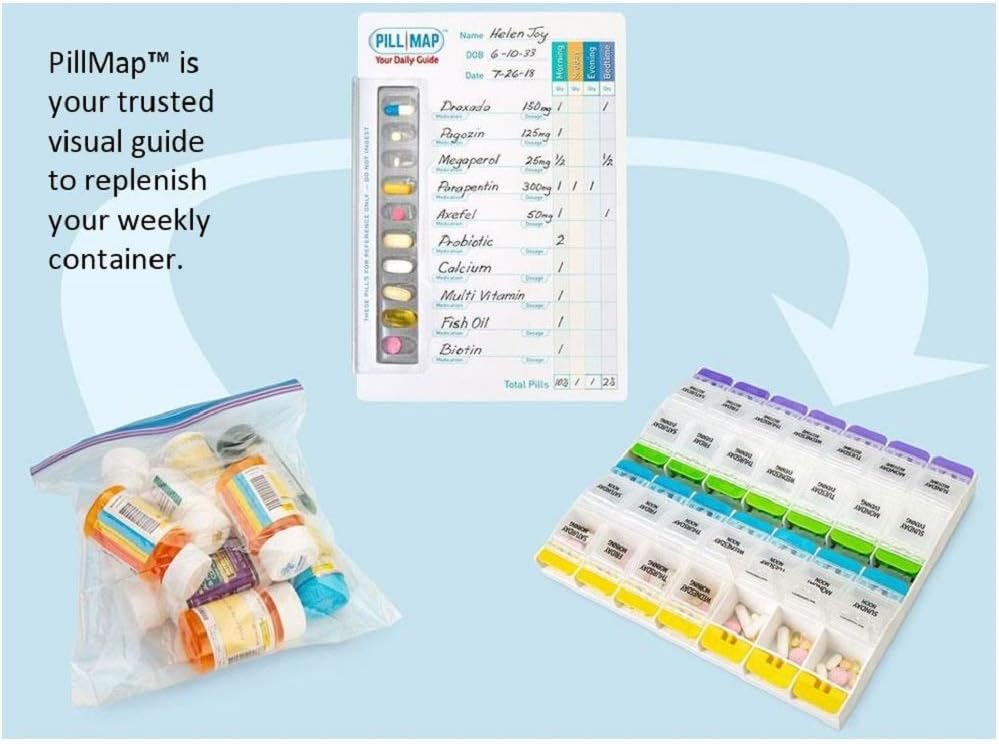 visual-guide-for-filling-medication-supp-3.jpg