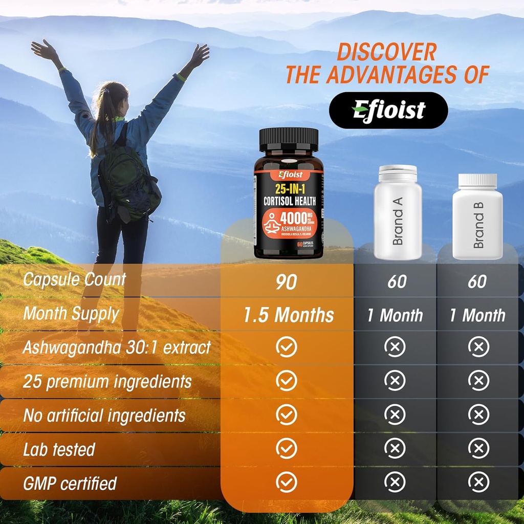 cortisol-health-supplement-25-in-1-corti-5.jpg