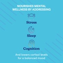 swanson-wio-digital-detox-rest-reset-ref-4.jpg
