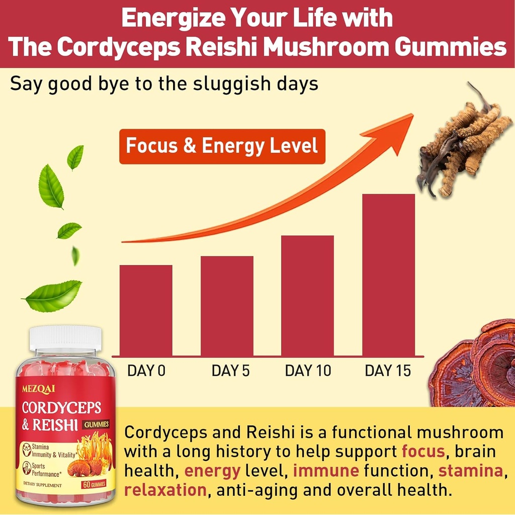mushroom-gummies-cordyceps-reishi-mushro-6.jpg