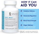 nac-maxTM---the-ultimate-n-acetylcystein-3.jpg