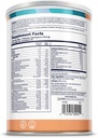 all-one-multiple-vitamin-mineral-powder--2.jpg