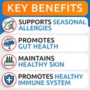 allergy-relief-omega-3-for-dogs-bundle---2.jpg