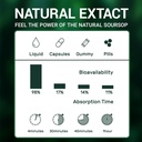 graviola-soursop-leaf-extract-liquid---s-5.jpg