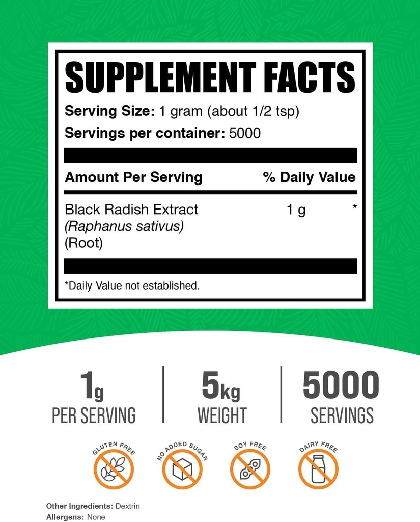 bulksupplementscom-black-radish-extract--2.jpg