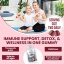 optivida-nano-silver-immune-support-gumm-4.jpg
