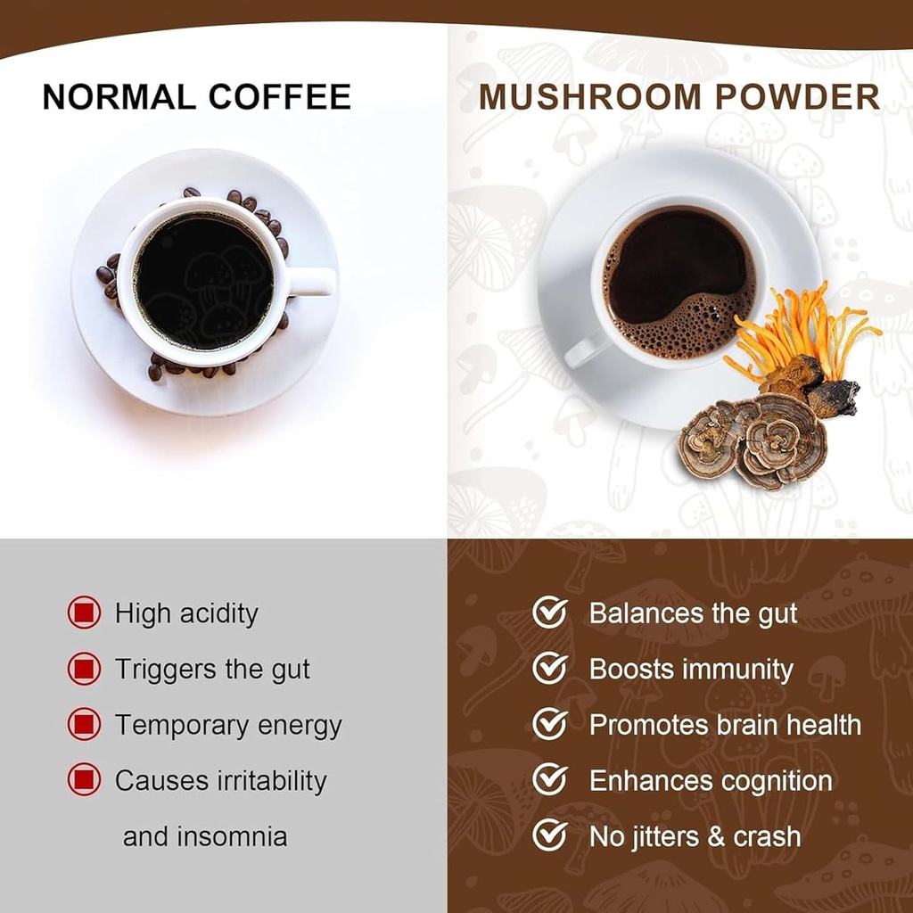 organic-lions-mane-cordyceps-shiitake-re-4.jpg