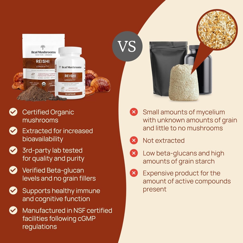 real-mushrooms-reishi-capsules-for-human-5.jpg