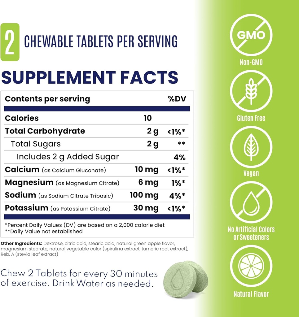 saltstick-electrolyte-fastchews---120-co-5.jpg