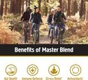 OM MUSHROOM SUPERFOOD Master Blend Mushrooms Capsule and Hot Chocolate Mushroom Powder Bundle 3