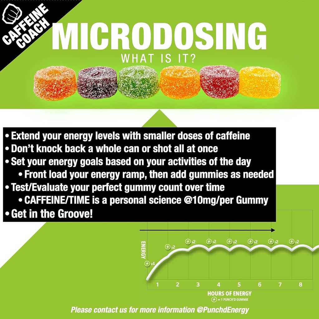 Punch'd Energy, All Natural Caffeine Gummies, 10 Gummies = 100mg of Caffeine per Pack (Box of 10) Clean Label, Green Coffee Energy Chews, Ultra Low Glycemic, Low Calorie, Vitamin C 6