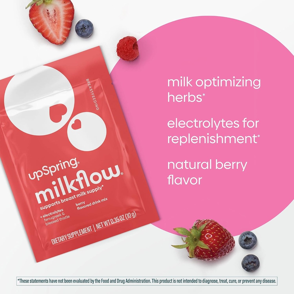 UpSpring Milkflow Electrolyte Berry & Chocolate Breastfeeding Supplement Drink Mixes with Fenugreek to Support Milk Supply* 5