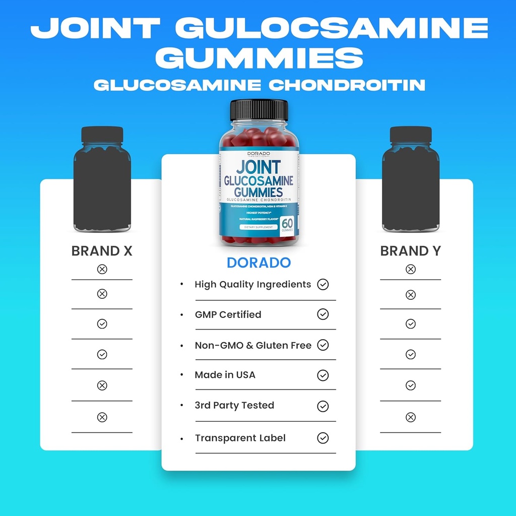 Glucosamine Chondroitin Gummies Joint Supplement - Glucosamine Gummies for Adults Nutritional Supplements - Joint Supplements for Men & Women - Delicious Raspberry Flavor - (60 Count) 5
