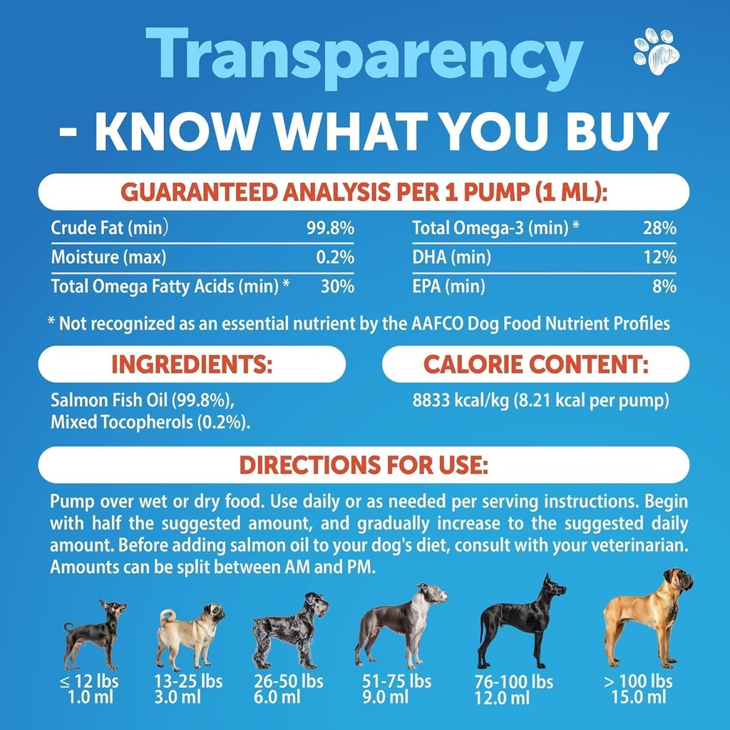 Salmon Oil for Dogs - Omega 3 for Dogs - 8 FL OZ Wild Alaskan Salmon Fish Oil - Natural EPA & DHA Fatty Acids for Skin & Coat, Allergy, Joint & Bone Health - Liquid Support Supplement for Shedding 6