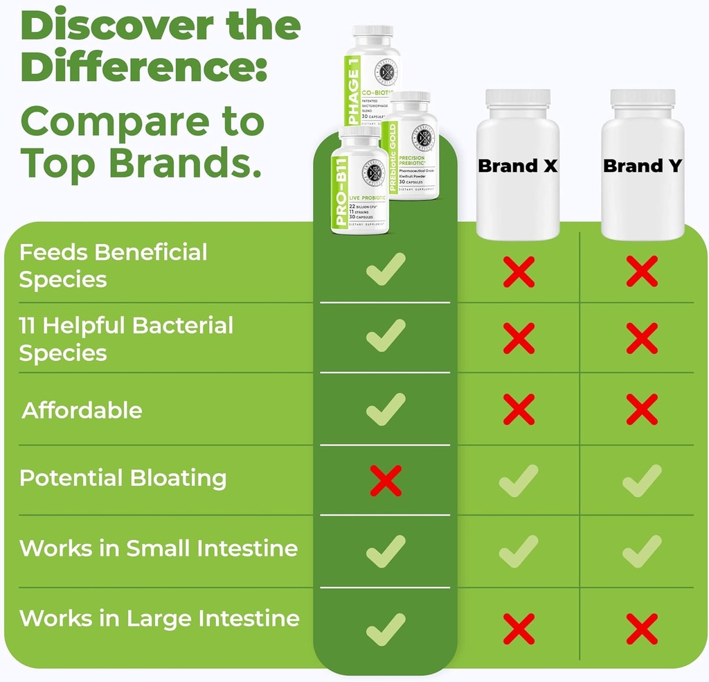 intestinal-fortitude-gut-health-suppleme-5.jpg
