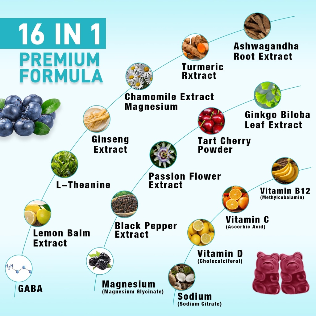 2-pack-ashwagandha-gummies-support-for-i-3.jpg