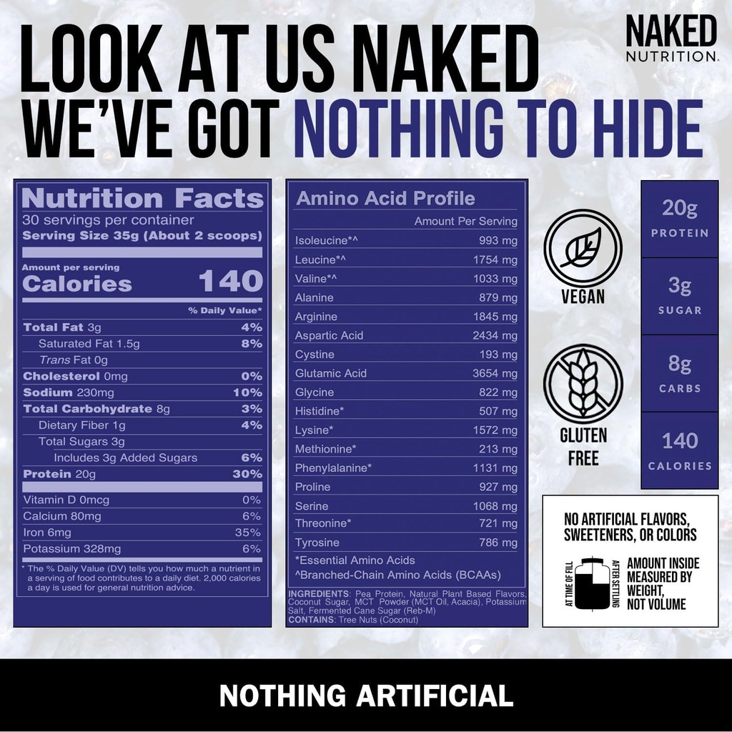 naked-shake---blueberry-muffin-protein-p-5.jpg