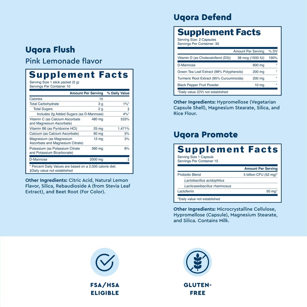 uqora-complete-regimen-with-flush-defend-3.jpg