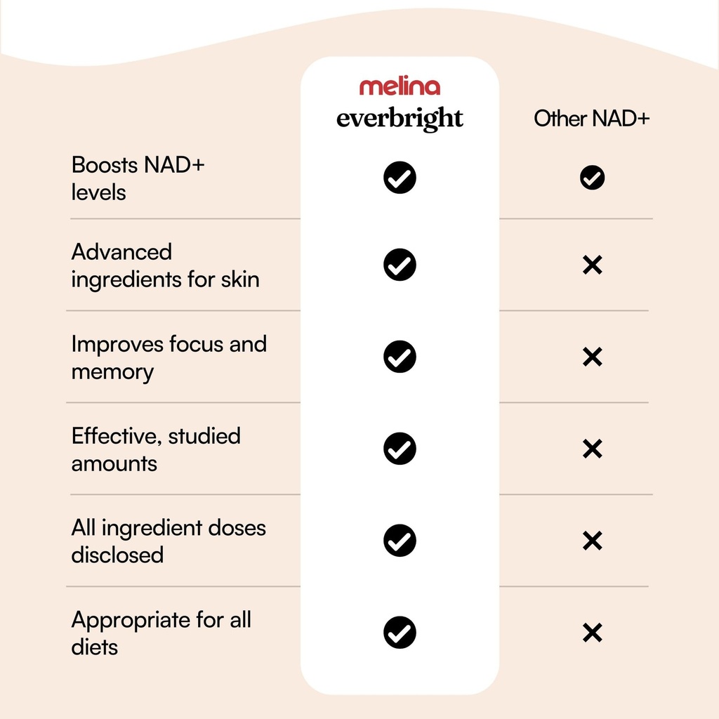 melina-everbright-nad-supplement-for-wom-4.jpg