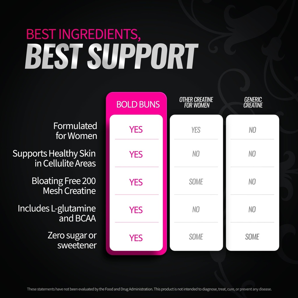 bold-buns-creatine-for-women-booty-build-6.jpg