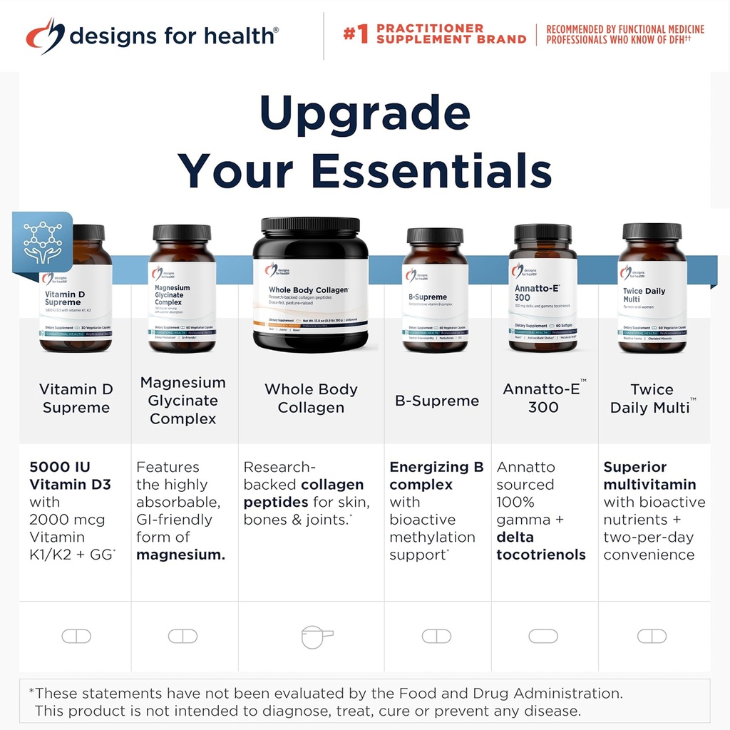 designs-for-health-monolaurin-avail-1000-6.jpg