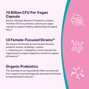 doctor-s-recipes-women-s-probiotics-bund-6.jpg