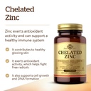 solgar-chelated-zinc-100-tablets-zinc-fo-3.jpg