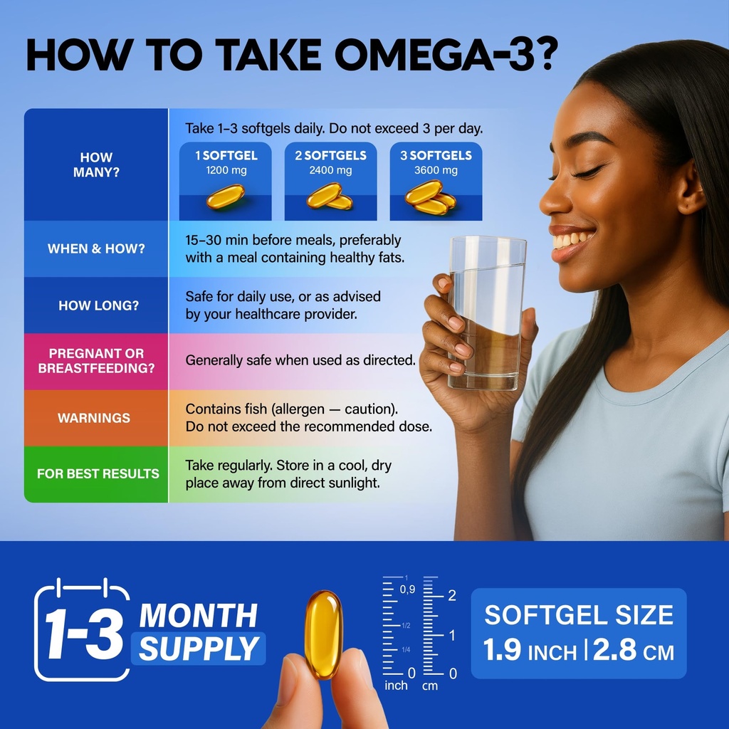omega-3-fish-oil-3600-mg-omega-3-supplem-6.jpg