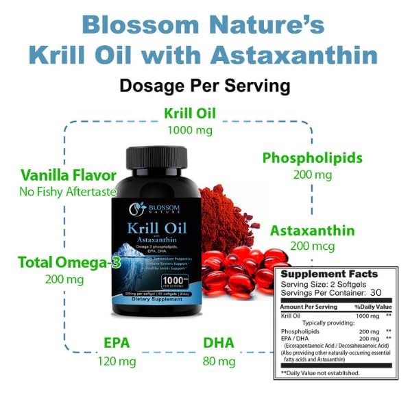 antarctic-krill-oil-1000mg-softgels-with-3.jpg