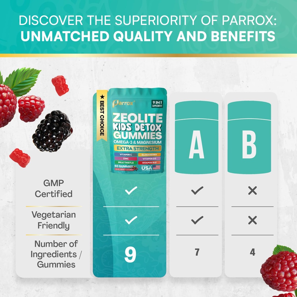 zeolite-kids-gummies-9-in-1-with-zeolite-3.jpg