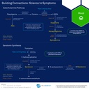 neuroscience-serene-sleep-aid-without-me-4.jpg