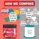llama-naturals-real-fruit-multivitamin-g-4.jpg