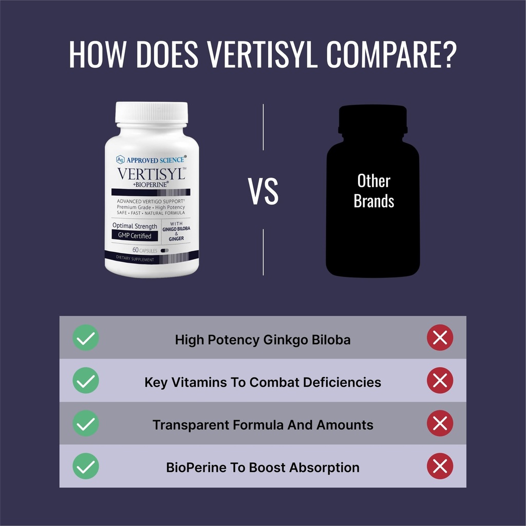 approved-science-vertisyl-ginkgo-biloba--5.jpg