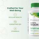 youngevity-ultimate-vision-fx-eye-vitami-5.jpg