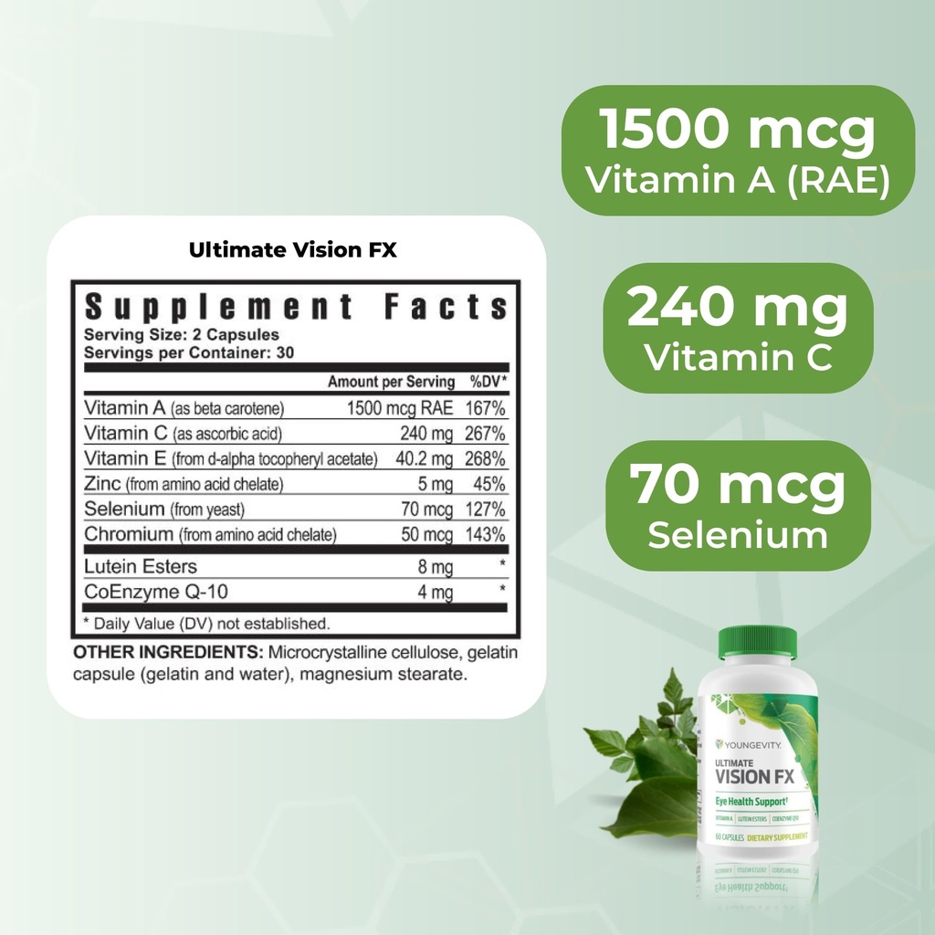 youngevity-ultimate-vision-fx-eye-vitami-3.jpg