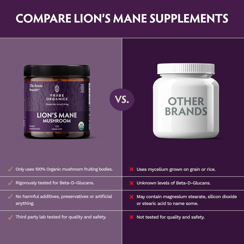 tribe-organics-lion-s-mane-supplement-10-6.jpg