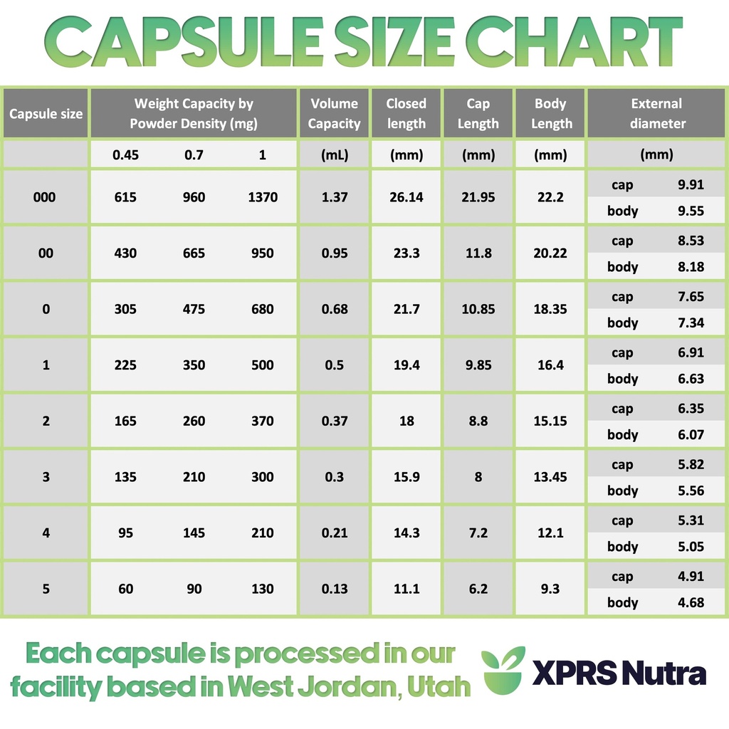 xprs-nutra-size-0-empty-capsules-500-cou-6.jpg