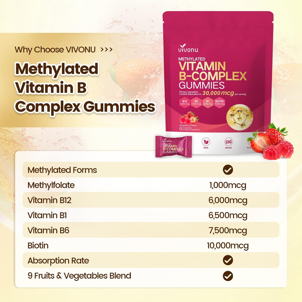 vivonu-multivitamin-c-a-b-d-e-vitamin-co-4.jpg