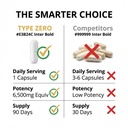 type-zero-clean-white-kidney-bean-extrac-3.jpg
