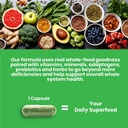paradise-herbs-earth-s-blend-biotin-supp-3.jpg