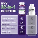 2-pack-32-in-1-liposomal-3500mg-alpha-gp-3.jpg