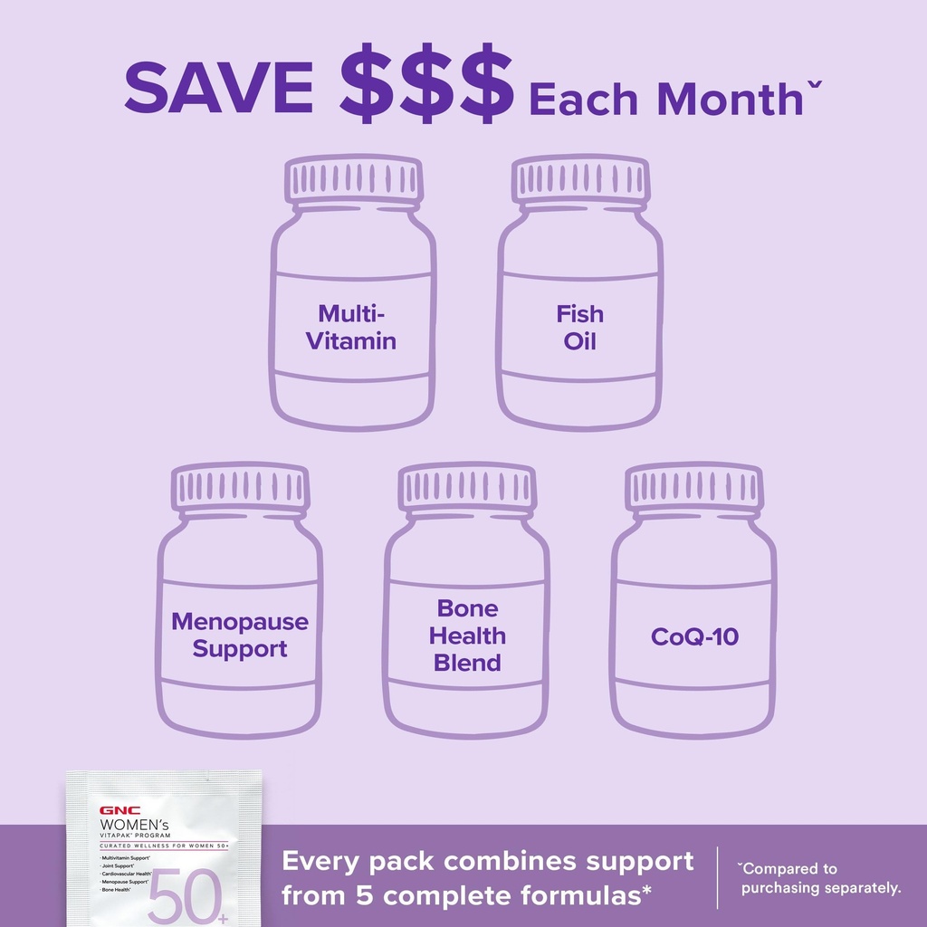 gnc-women-s-50-vitapak-5-in-1-multivitam-5.jpg