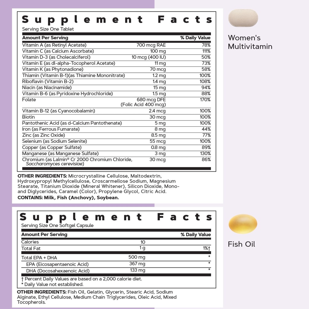 gnc-women-s-50-vitapak-5-in-1-multivitam-3.jpg