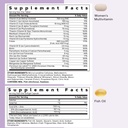 gnc-women-s-50-vitapak-5-in-1-multivitam-3.jpg