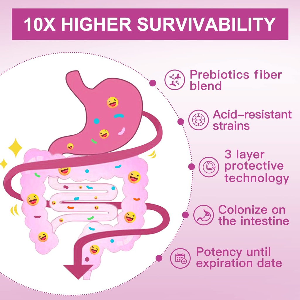 probiotics-for-women-digestive-health-50-2.jpg