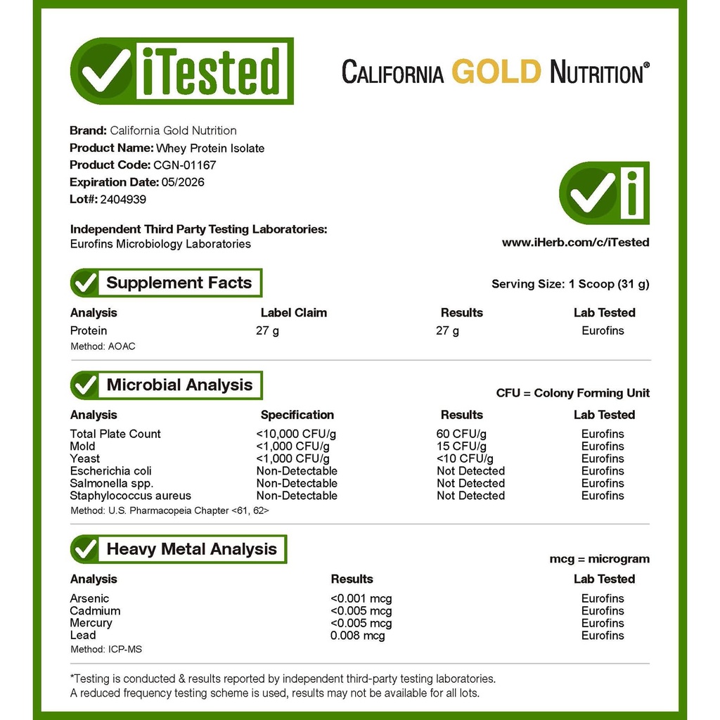 california-gold-nutrition-sport-whey-pro-4.jpg