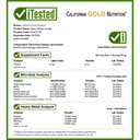 california-gold-nutrition-sport-whey-pro-4.jpg