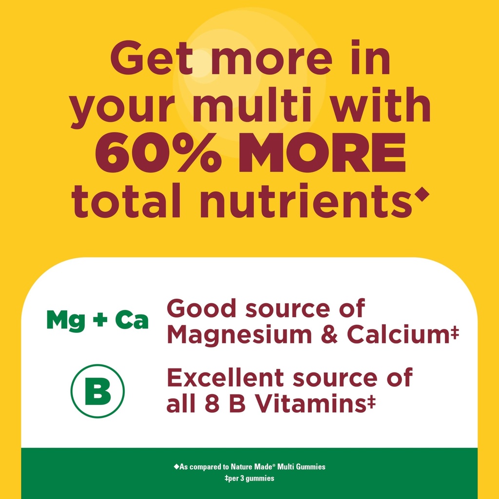 nature-made-advanced-multivitamin-gummie-3.jpg
